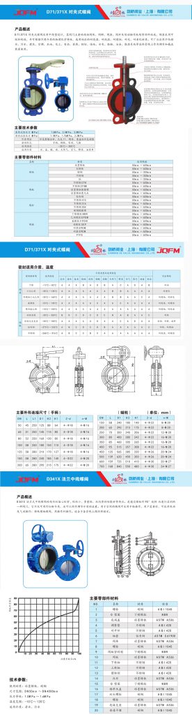 【展品推薦】第九屆上海國際泵管閥展覽會(huì)部分展品提前預(yù)覽(三)- 【展品推薦】第九屆上海國際泵管閥展覽會(huì)部分展品提前預(yù)覽(三)-