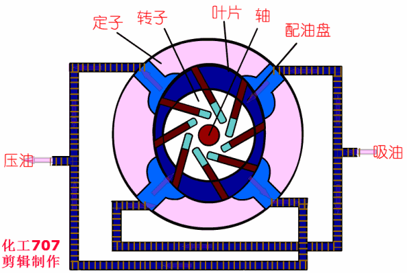 20種泵的性能差異分析，最直觀的選型經(jīng)驗指導(dǎo)！